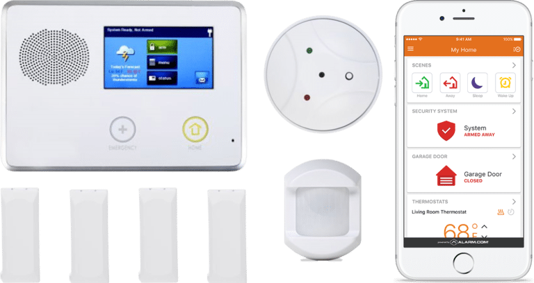 Business Video Monitoring & Homes Security Alarm System Richmond