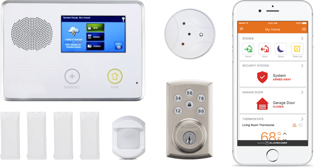 Business Video Monitoring & Homes Security Alarm System Richmond