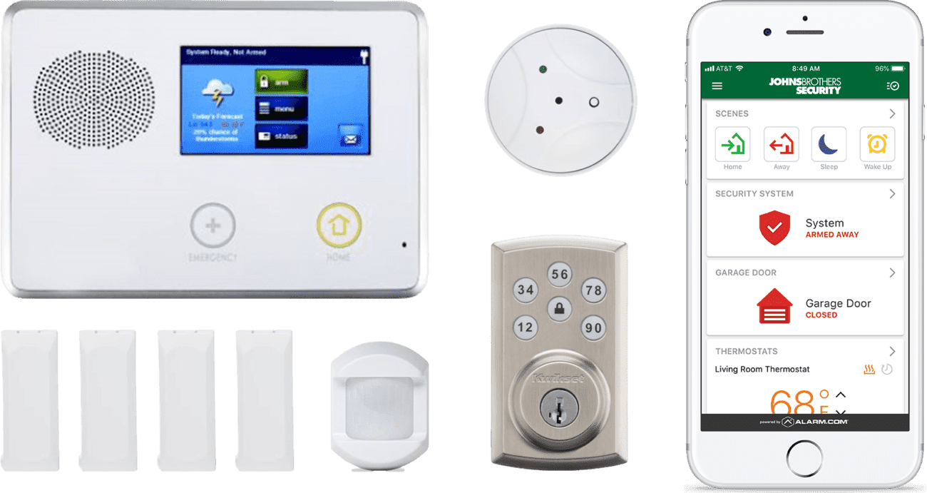 wireless home security systems in richmond
