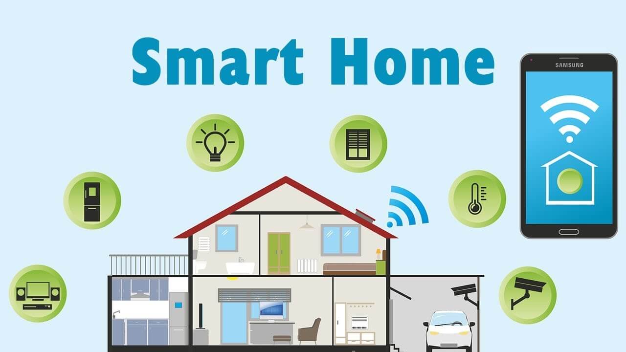 What is a Smart Home?  Johns Brothers Security