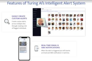 Turing AI smart security solutions